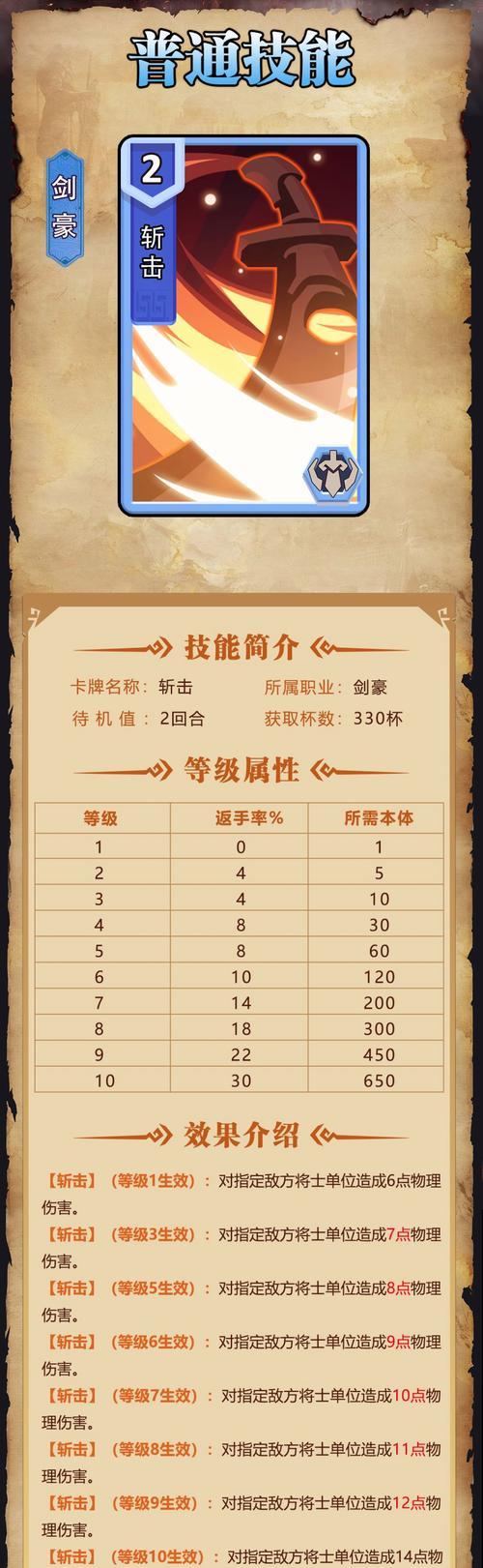 裁决之击技能如何正确使用？最佳时机是什么？