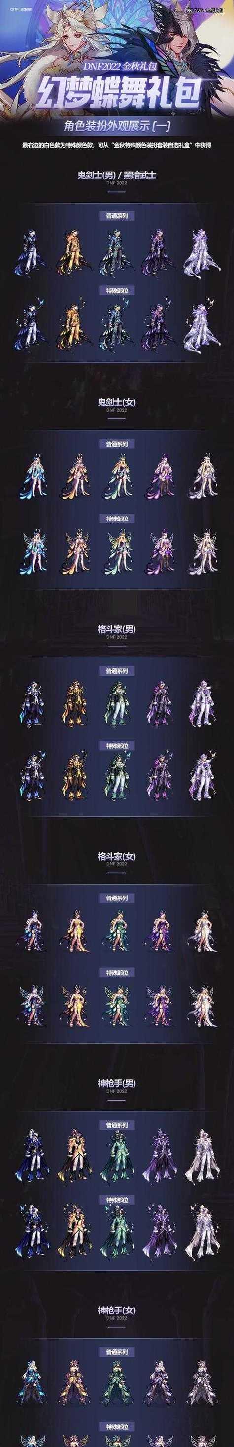 DNF国庆套克隆功能如何使用？操作步骤是什么？
