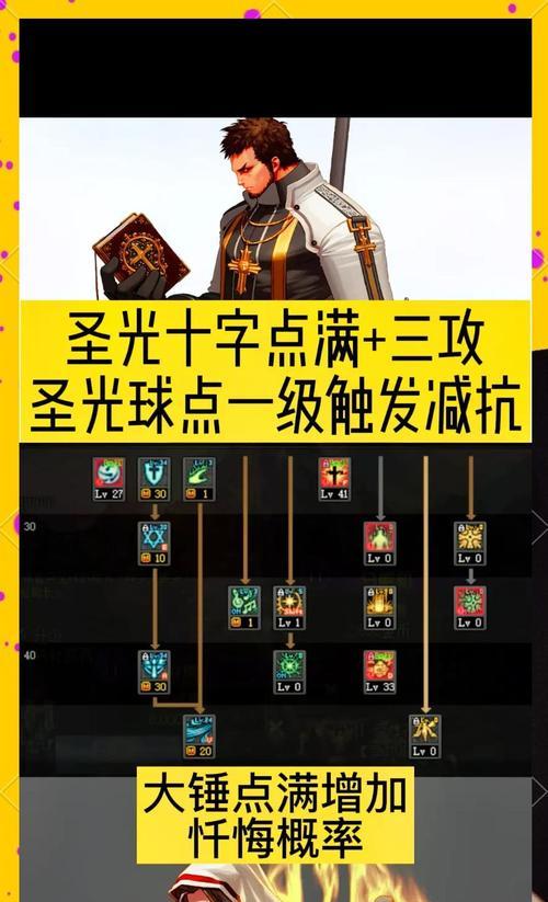 dnf奶爸改版后加点策略是什么？