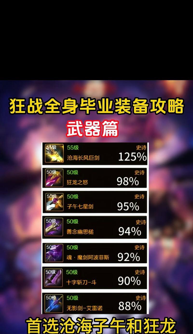 dnf85粉装备何时更新？