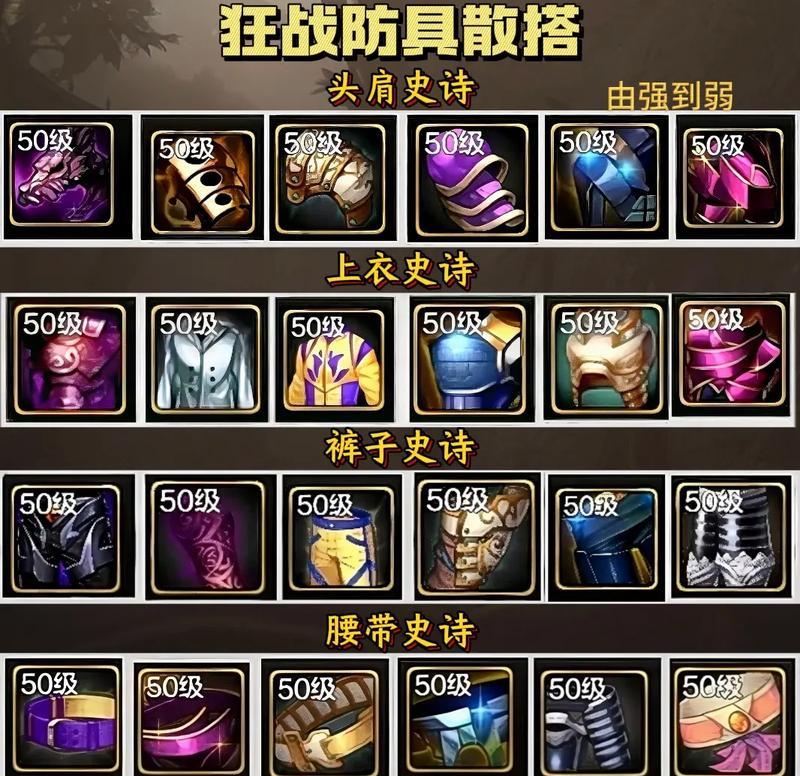 DNF史诗鞋子如何跨界？