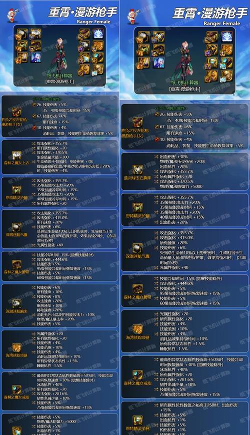 DNF装备效果设置方法是什么？