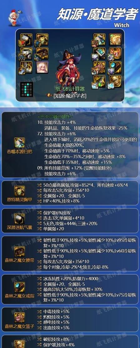 dnf装备如何正确丢弃？丢弃装备有哪些注意事项？
