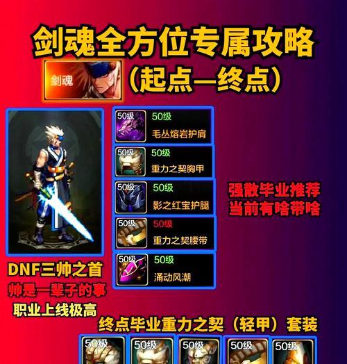 dnf装备如何正确丢弃？丢弃装备有哪些注意事项？
